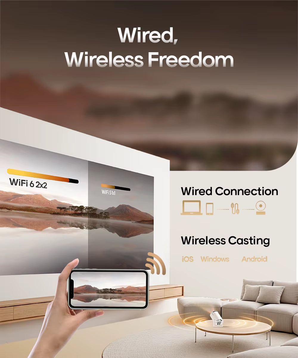 HY300 Pro 8K Android Projector - Dual WiFi 6, 290 ANSI, Allwinner H726, Bluetooth 5.4, 1080P Home & Outdoor Cinema Experience